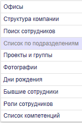 Список по подразделениям. Меню. Интранет EXXO.ru