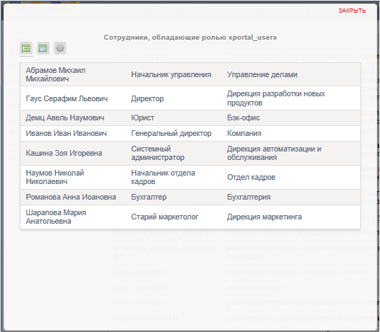 Список сотрудников с ролью. Intranet EXXO.ru