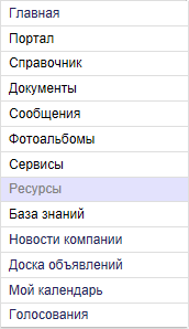 Пункт меню Ресурсы Интранет-портала EXXO.ru
